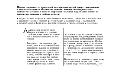 Photo of Внешность и самооценка