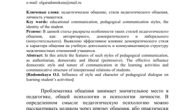 Photo of Влияние стиля на общение с окружающими