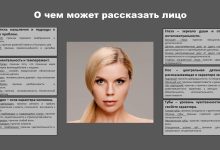 Photo of Внешность и успешные люди