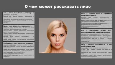 Photo of Внешность и успешные люди