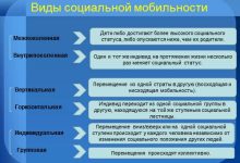 Photo of Статус и социальная мобильность